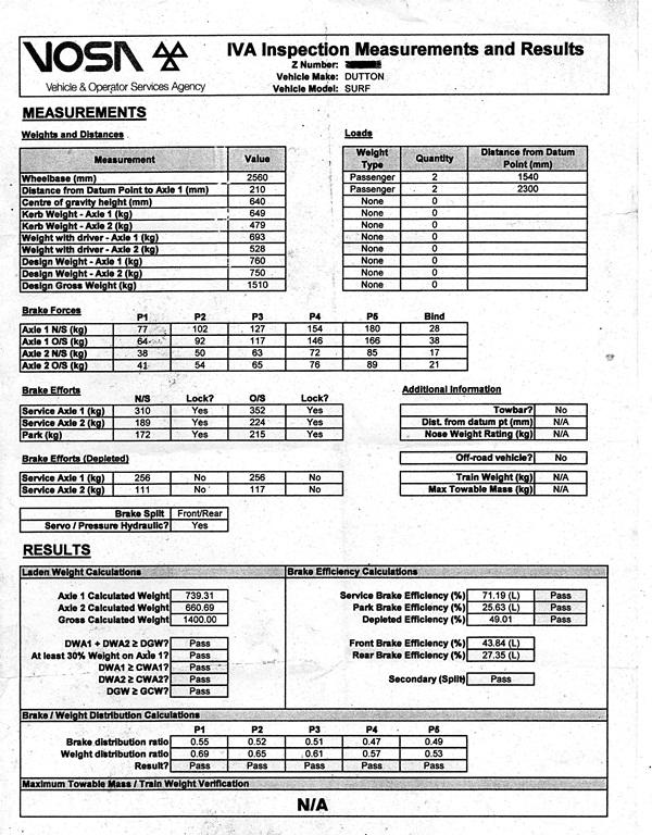 VOSA IVA Inspection paperwork